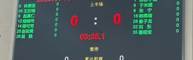 开云APP-CBA历史上首次上演潜力赛！强度有限成投篮训练