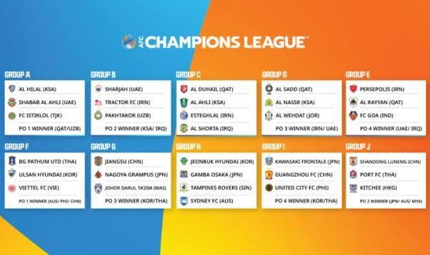 开云官网-足协真的不考虑申办亚冠?泰国正在讨论接手