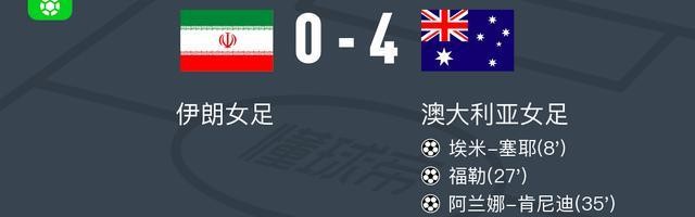 开云-澳大利亚女足4-0大胜伊朗女足，阿兰娜-肯尼迪两球，福勒建功