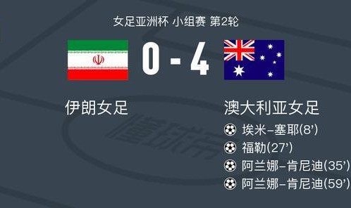 开云-澳大利亚女足4-0大胜伊朗女足，阿兰娜-肯尼迪两球，福勒建功